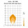 LED Arbeitsscheinw. 100x103x76, 12-24V Nordic-L.