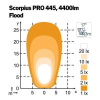 LED Arbeitsscheinw. 108x108x87, 12/24V Nordic-L.