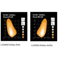 LED Arbeitsscheinw. 188x55x153, 12/24V Nordic-Lights