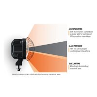 LED Arbeitsscheinw. 100x100x86, 9-32V Nordic-L