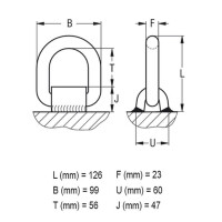 Anschlagösen mit Feder 5.3 t