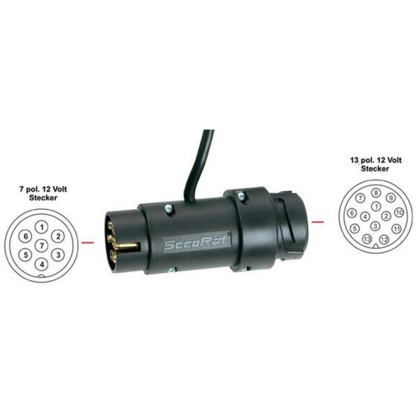 Stecker 13- und 7-pol  "Kombistecker"