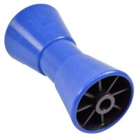Kielrolle aus Polyurethan blau