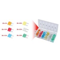 Flachstecksicherungs Set Mini