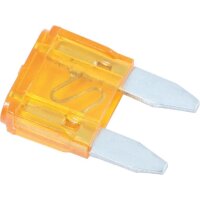 Flachstecksicherungs Set Mini