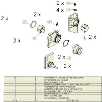 Gummischelle NORMA, Breite 12.7mm, Ø 16mm