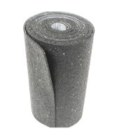 Anti-Rutsch-Matte (Rolle) Selbstklebend