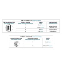 LED Schlussleuchte Vignal LCR19  24V  links/rechts
