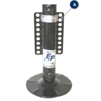 Level C für Caravans
