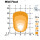 LED Arbeitsscheinw. 108x108x44,  9-32V