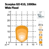 LED Arbeitsscheinw. 99x92x33 !!  12-24V Nordic-L.