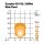 LED Arbeitsscheinw. 99x92x33 !!  12-24V Nordic-L.