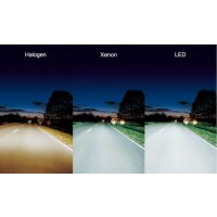 LED-Set D3S à 2 Stk