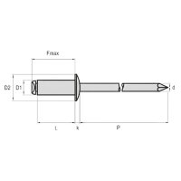Blindniete Alu/Alu 3.2 x  6.0 Flachrundkopf