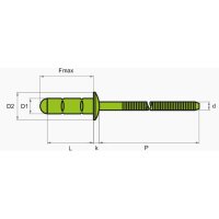 Mehrbereichsblindniete Inox/lnox 4.8 x 15.0 Flachrundkopf