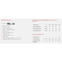 Elektroseilwinde 12V 7257kg Zugkraft Dragon