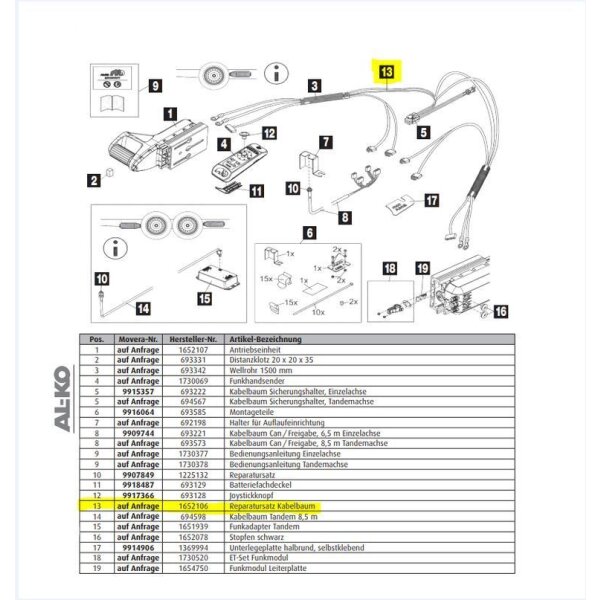 Reparatursatz Kabelbaum AMS2 Mammut