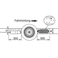 Rangierhilfe AL-KO Mammut Einachser 2.25t