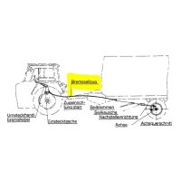 Umsteckhandbremshebel mit Bremsseilzug SE/1