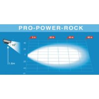 LED Arbeitsscheinw. 240x70x93, 12-36V  PRO-POWER-R