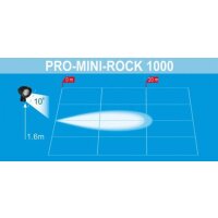 LED Arbeitsscheinw. 60x50x98, 12-36V  PRO-MNI-ROCK