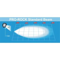LED Arbeitsscheinw. 125x115x84, 12-80V  PRO-ROCK II