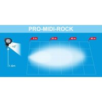 LED Arbeitsschein. 89x69x78 PRO-MIDI-ROCK 12-36V